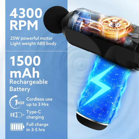 Agaro Imperial Foot Gun Massager