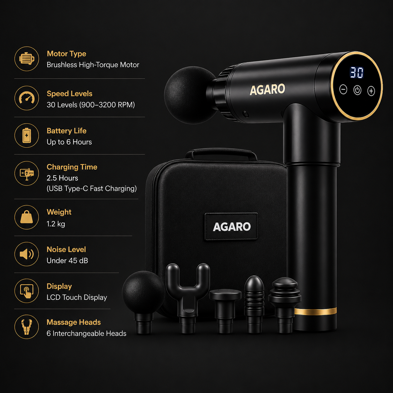 Agaro Pro Max Massage Gun